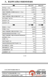 股转系统21问 汇佳软件新三板挂牌的首次大考——聚焦信息系统运行维护服务