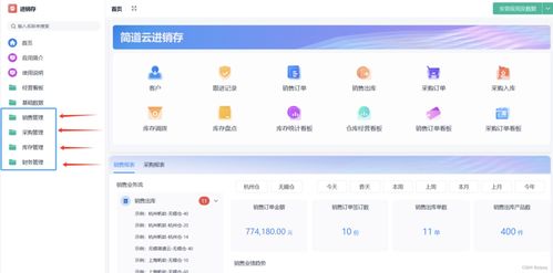 免费进销存软件推荐与选择指南